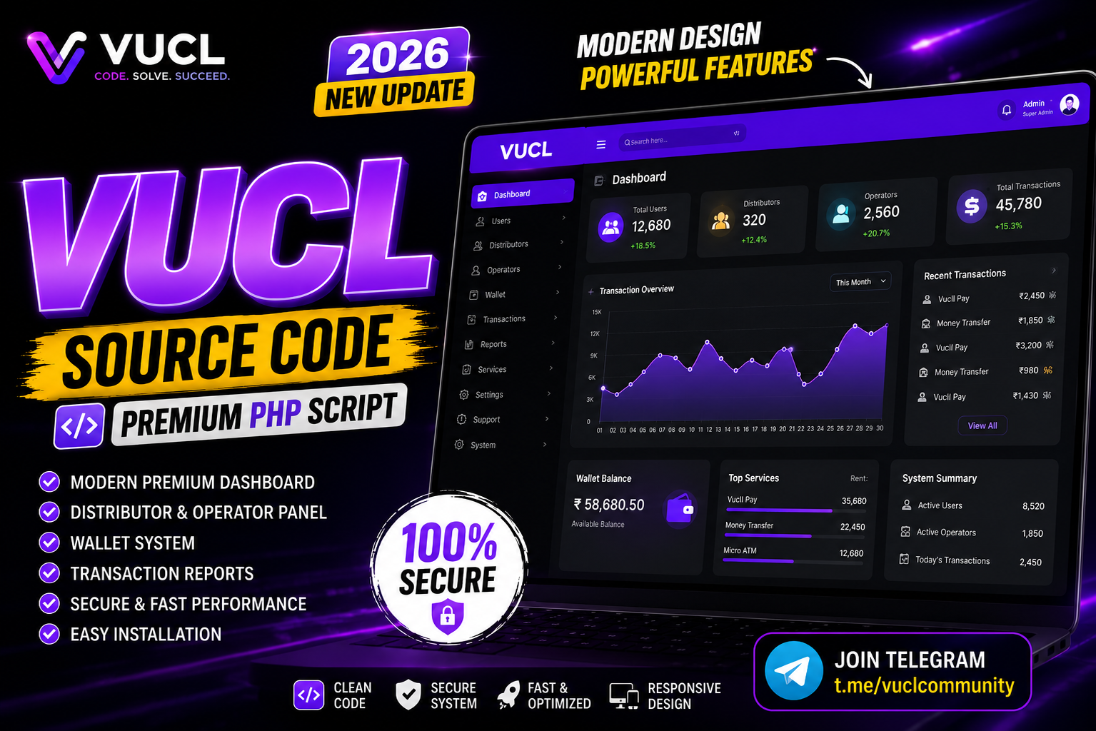 VUCL SOURCE CODE